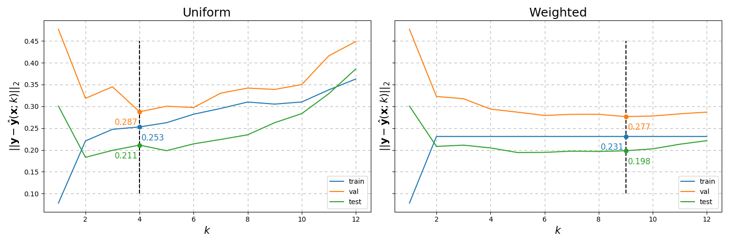 ../../_images/example-regression-1.png