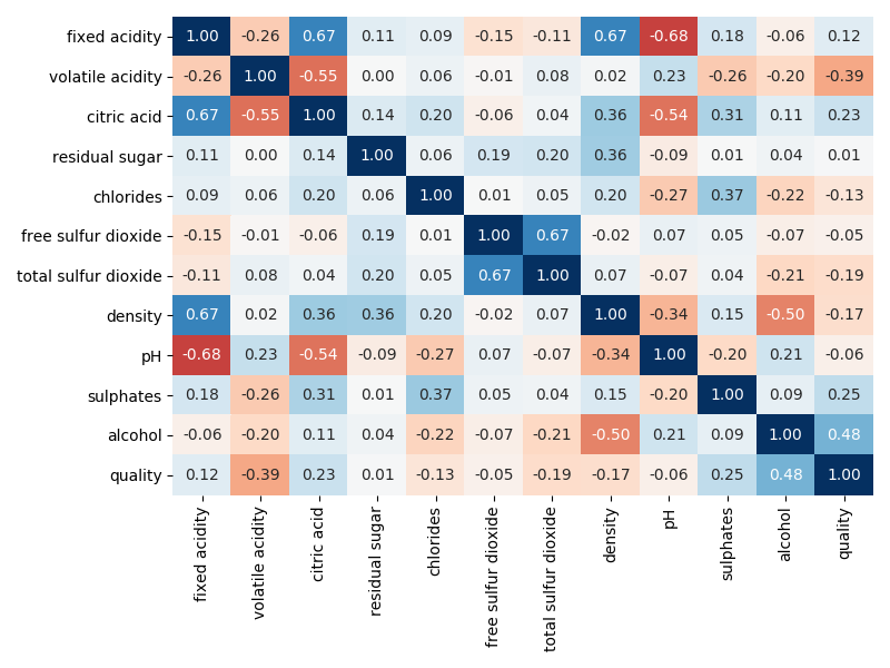 ../../_images/heatmap.png