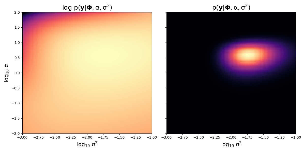 ../../_images/marginals.png