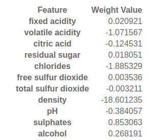 ../../_images/weights.png